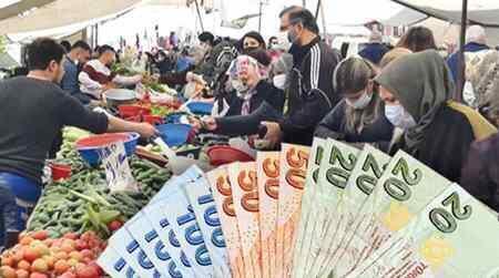 Türk-İş: Yoksulluk sınırı 24 bin 185 TL’ye yükseldi.