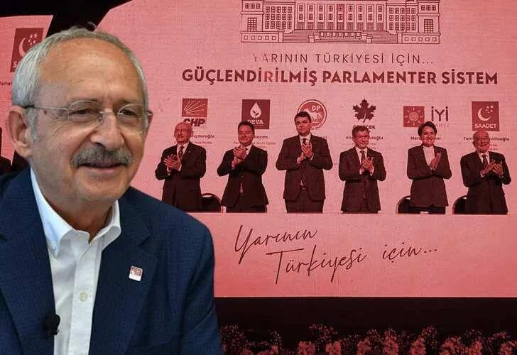 Millet İttifakının adayı Kemal Kılıçdaroğlu oldu